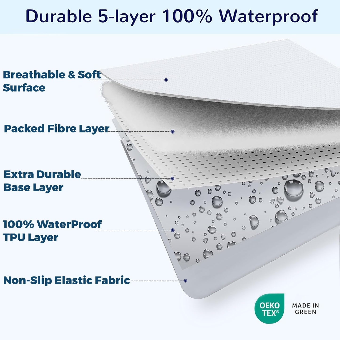 Waterproof Mattress Protector,2 Pack For Unisex