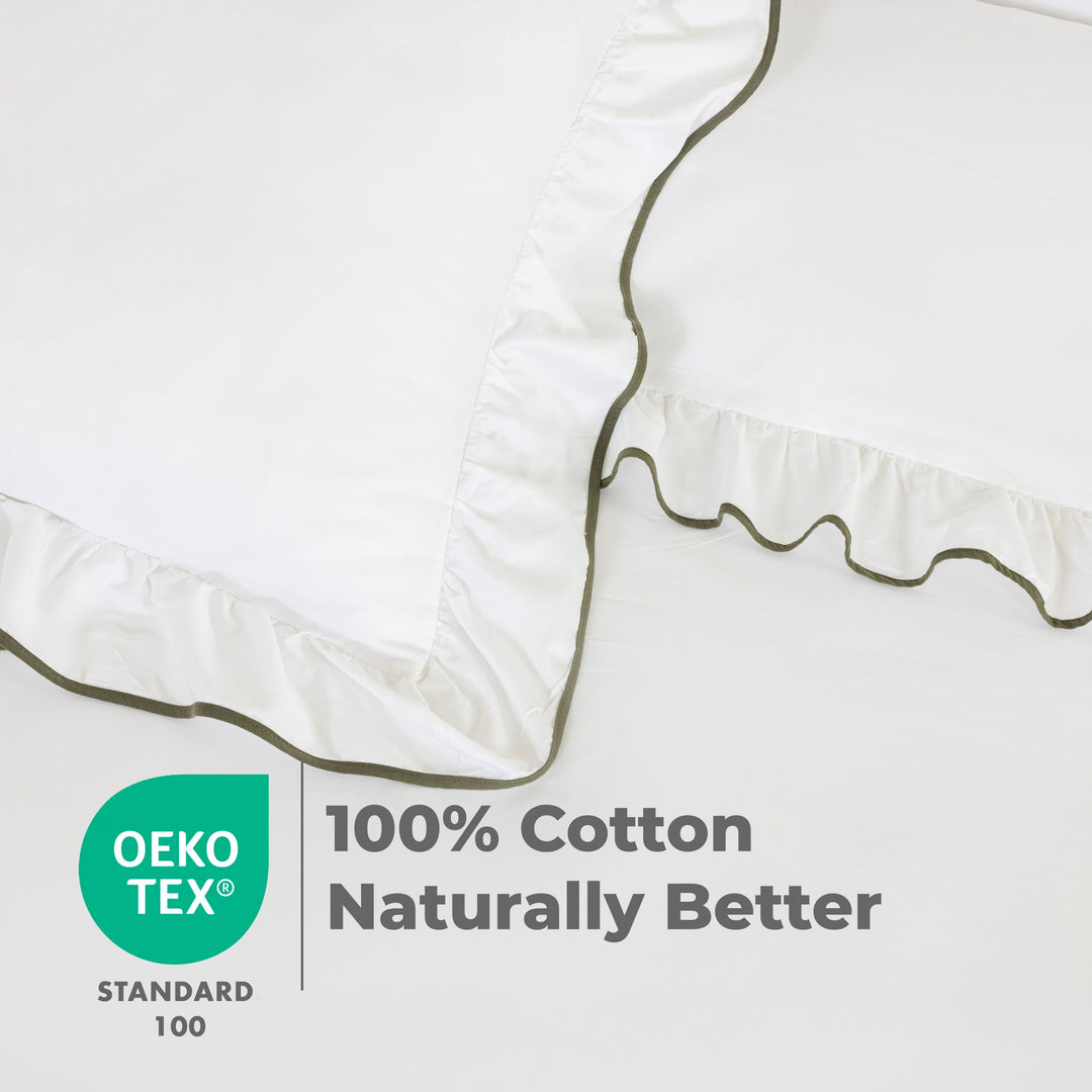 Close-up of white ruffled edge with green contrast trim 100% Cotton
